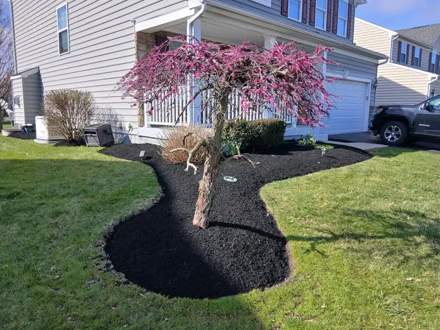 Mulch Installation context for Blue Collar Lawn Service LLC